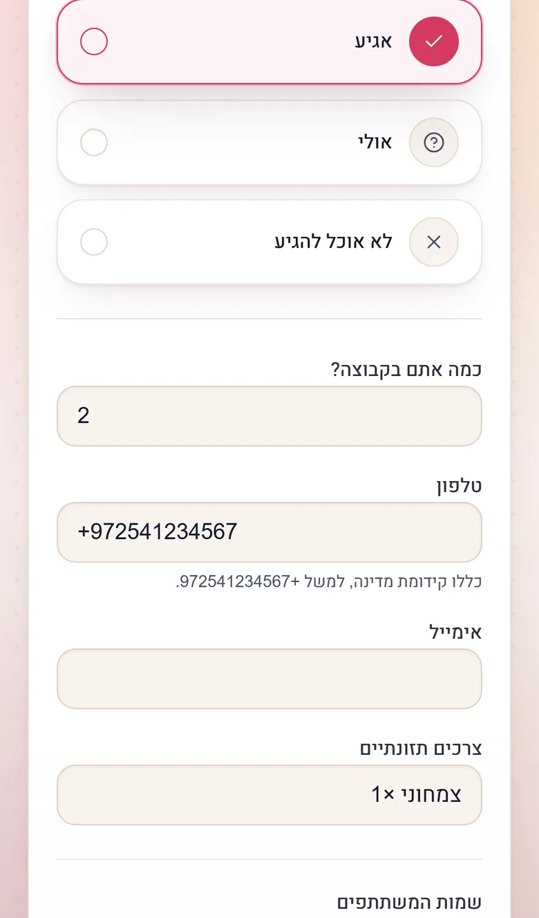 טופס התשובה: כמה מגיעים, שמות, העדפות אוכל, טלפון