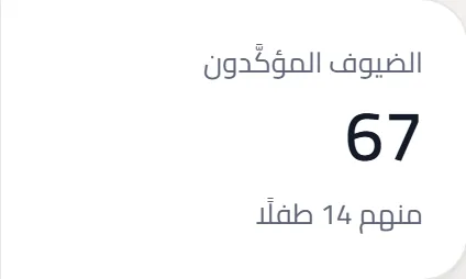 عدّاد الضيوف المؤكّدين في لوحة التحكم