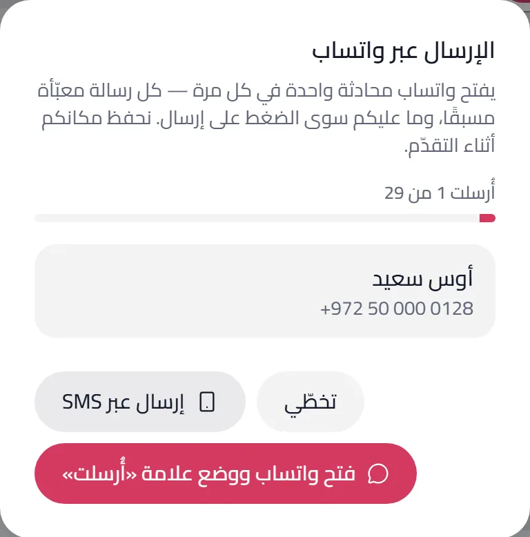 طابور الإرسال عبر واتساب في لوحة التحكم: عائلة واحدة في الدور، الرسالة جاهزة، والعائلات التي أُرسل إليها معلَّمة